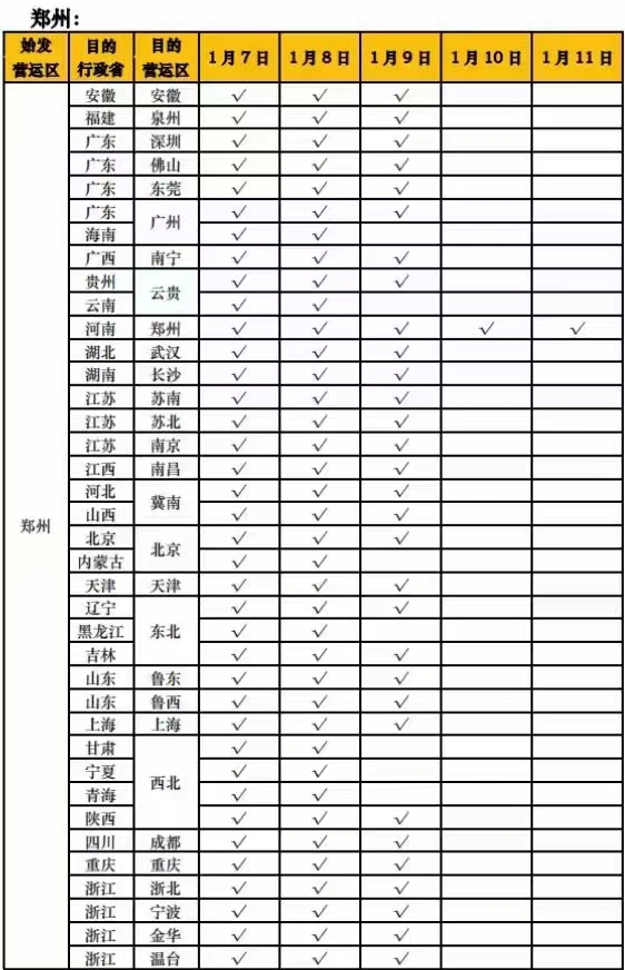 天德新能物流停發時間表